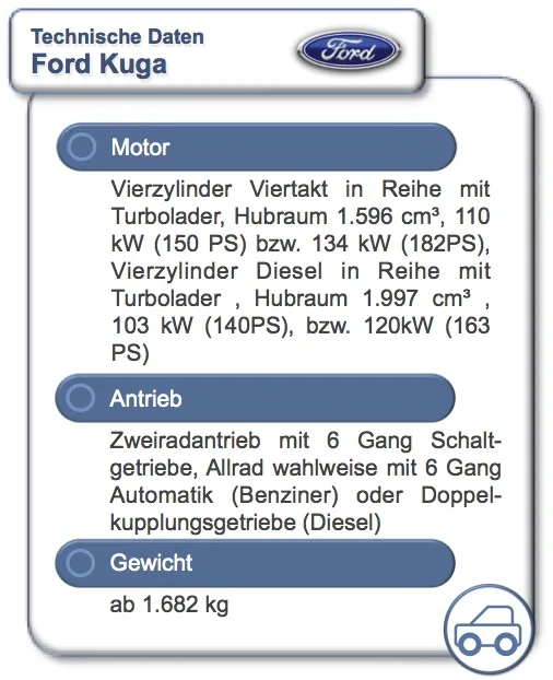Ford Kuga - TD
