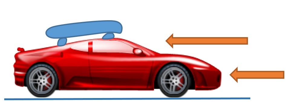 Luftwiderstand mit Dachträger