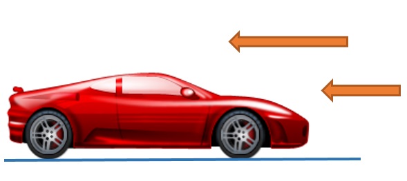 Luftwiderstand bei Autos