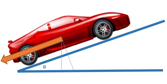 auto wiederstand4