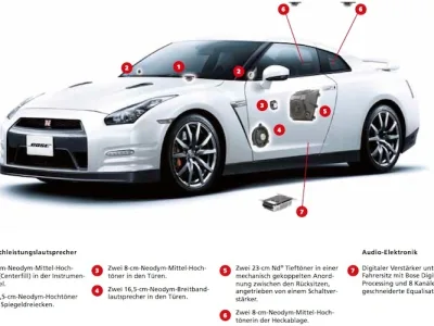 Nissan_GT-R_07