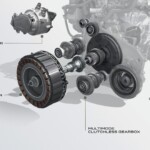 Dacia Jogger- mit Hybridantrieb bereit für ein neues Kapitel der Erfolgsgeschichte 8